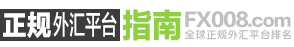 外汇交易平台排名